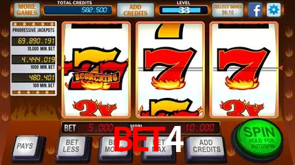 Descubra o Mundo do Cassino Online com bet4